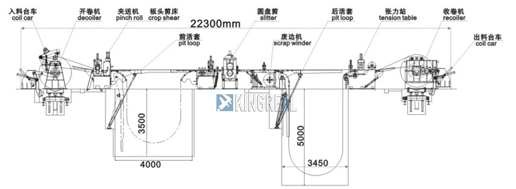 narrow strip coil slitting machine narrow strip coil slitting machine
