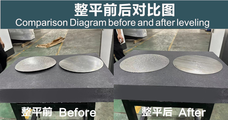 High Precision Roller Plate Leveling Machine High Precision Roller Plate Leveling Machine